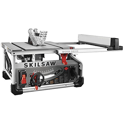 Portable Table Saws