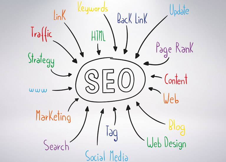 SEO agency